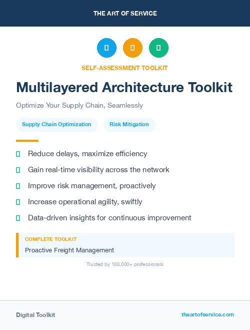 Multilayered Architecture Toolkit