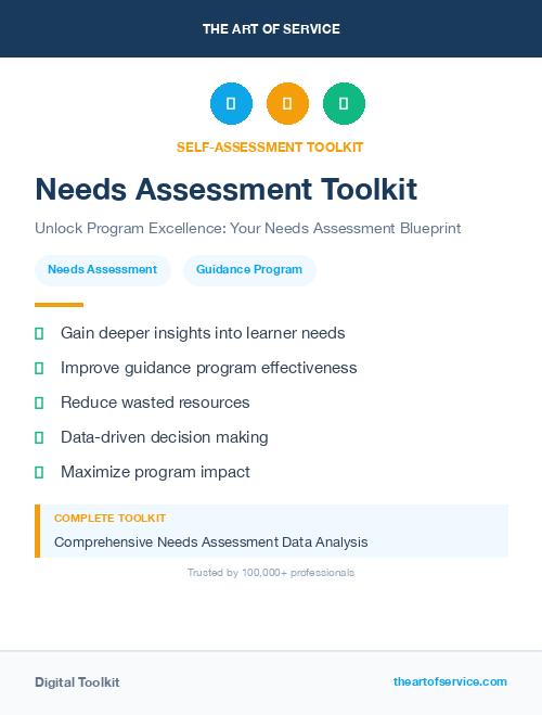 Needs Assessment Toolkit