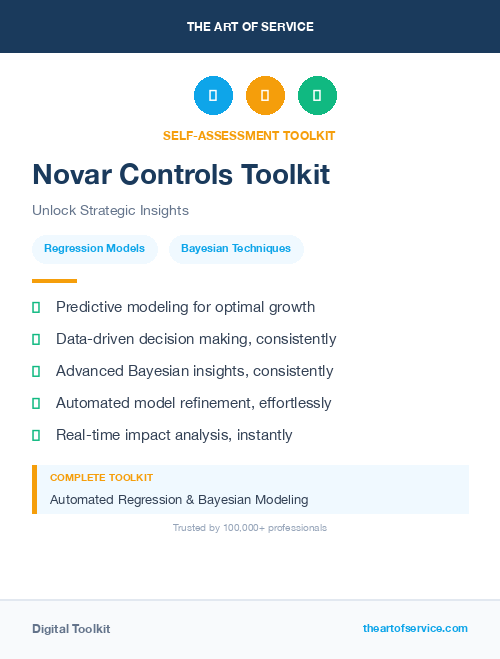 Novar Controls Toolkit