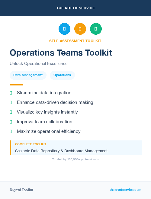 Operations Teams Toolkit