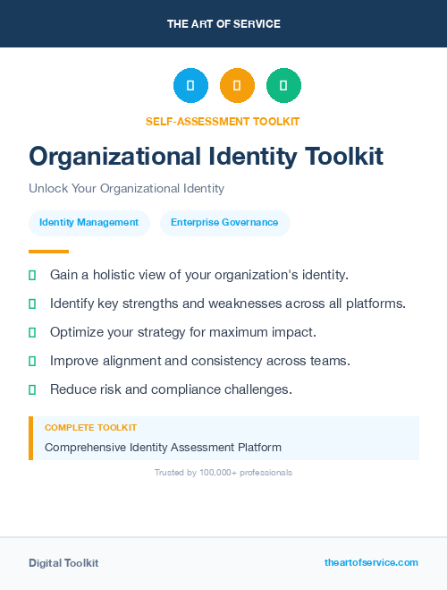 Organizational Identity Toolkit