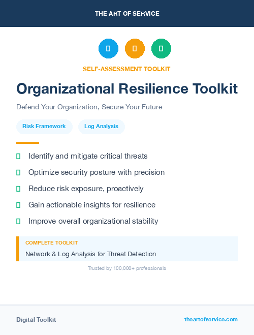 Organizational Resilience Toolkit