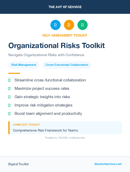Organizational Risks Toolkit