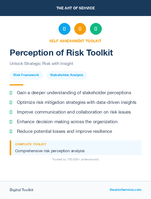 Perception of Risk Toolkit
