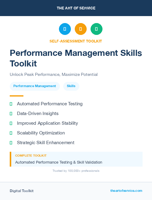 Performance Management Skills Toolkit