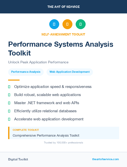 Performance Systems Analysis Toolkit