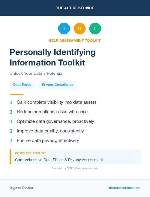 Personally Identifying Information Toolkit
