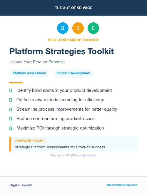 Platform Strategies Toolkit