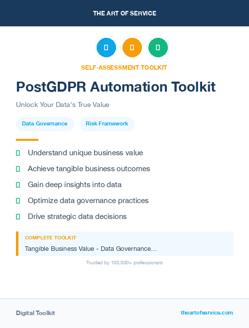 PostGDPR Automation Toolkit