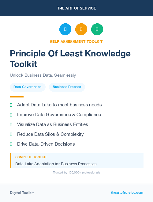Principle Of Least Knowledge Toolkit