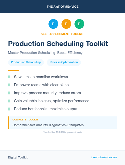 Production Scheduling Toolkit