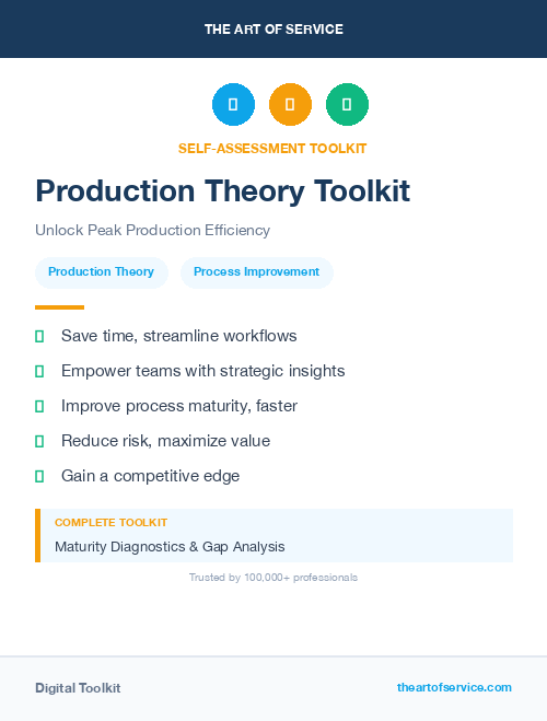 Production Theory Toolkit