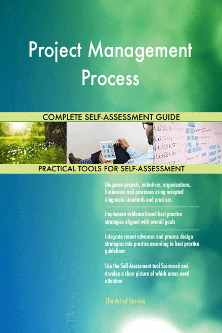 Project Management Process Toolkit