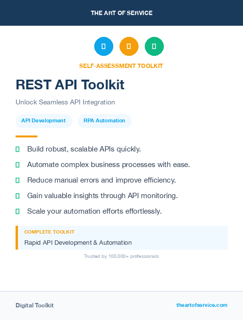 REST API Toolkit