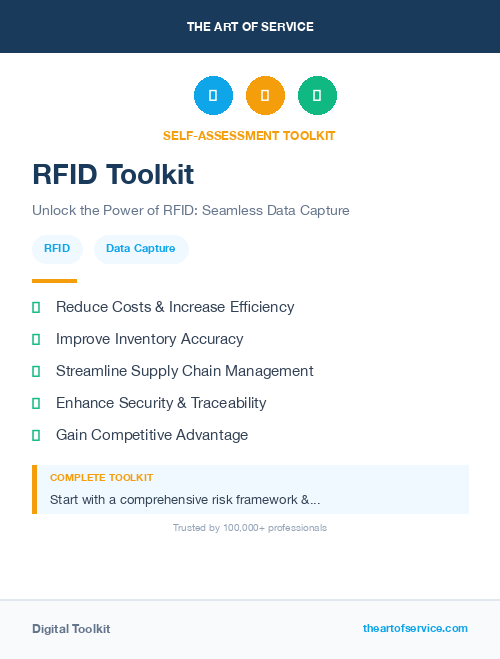 RFID Toolkit