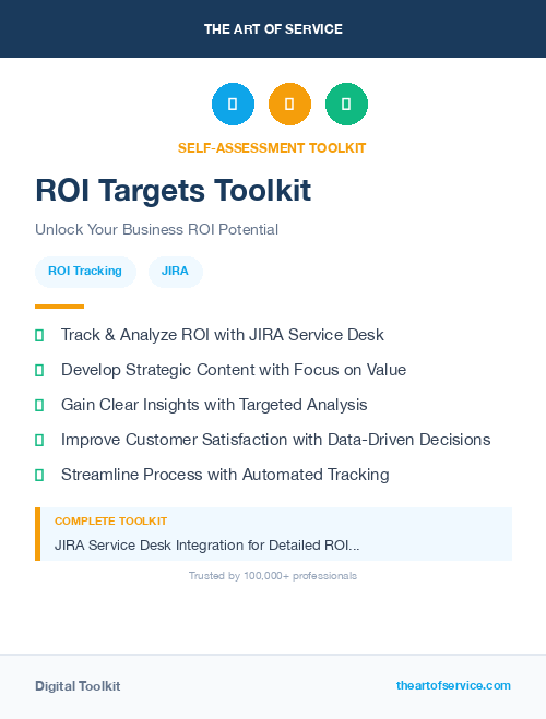 ROI Targets Toolkit