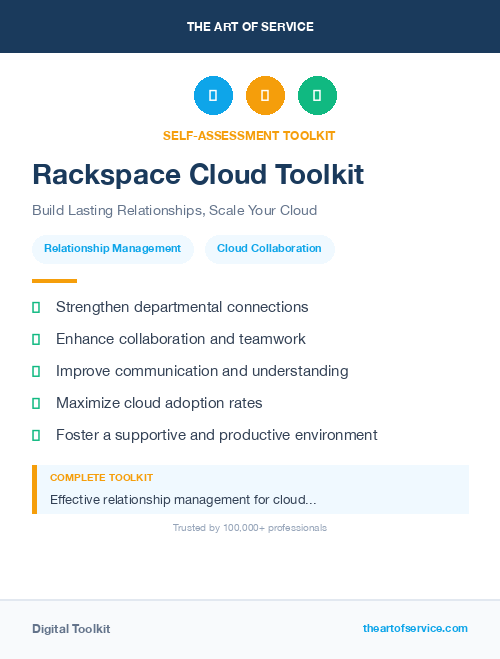 Rackspace Cloud Toolkit