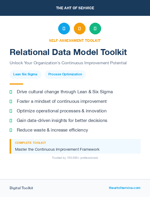 Relational Data Model Toolkit