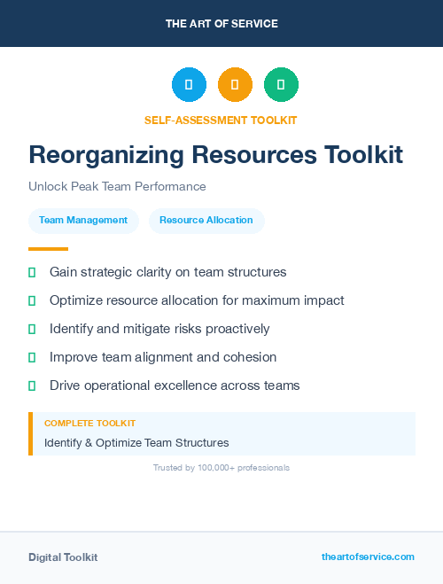Reorganizing Resources Toolkit