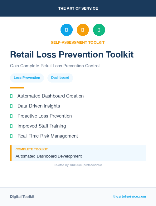 Retail Loss Prevention Toolkit