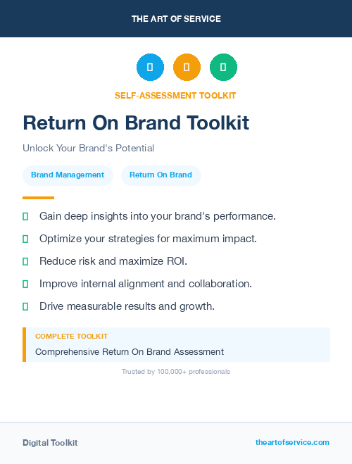 Return On Brand Toolkit
