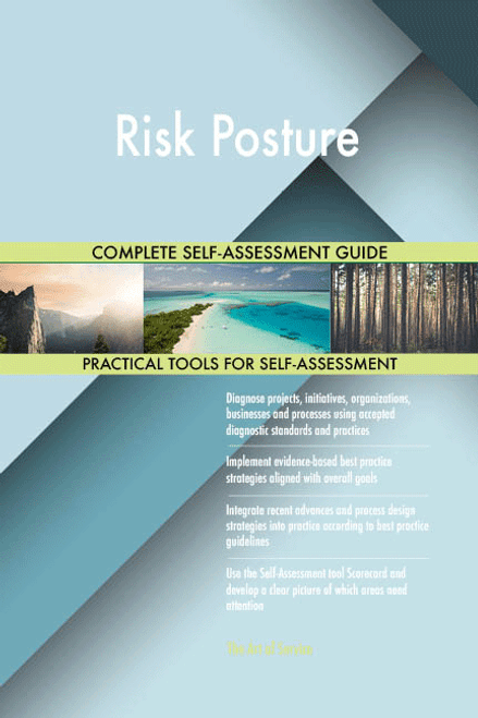 Risk Posture Toolkit