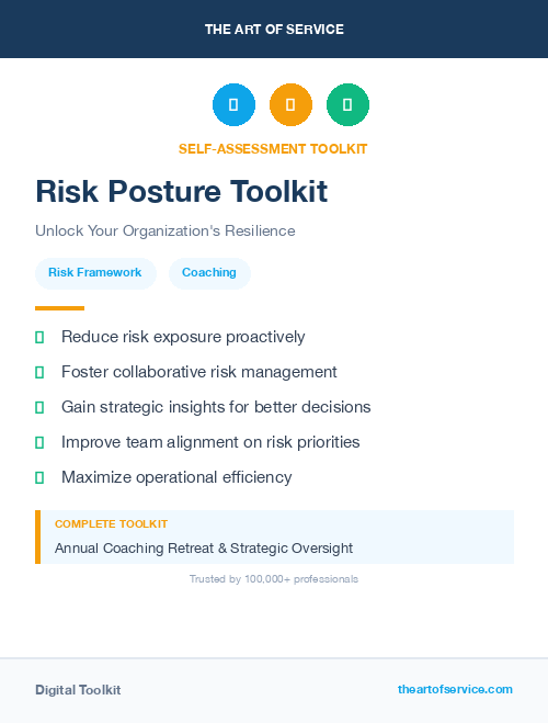 Risk Posture Toolkit