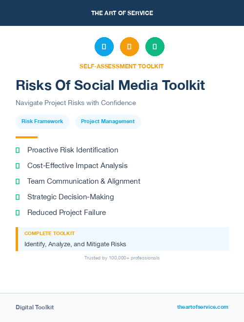 Risks Of Social Media Toolkit