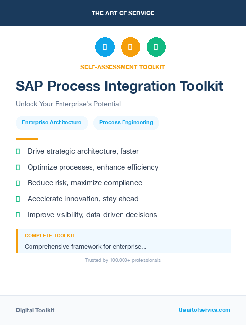 SAP Process Integration Toolkit