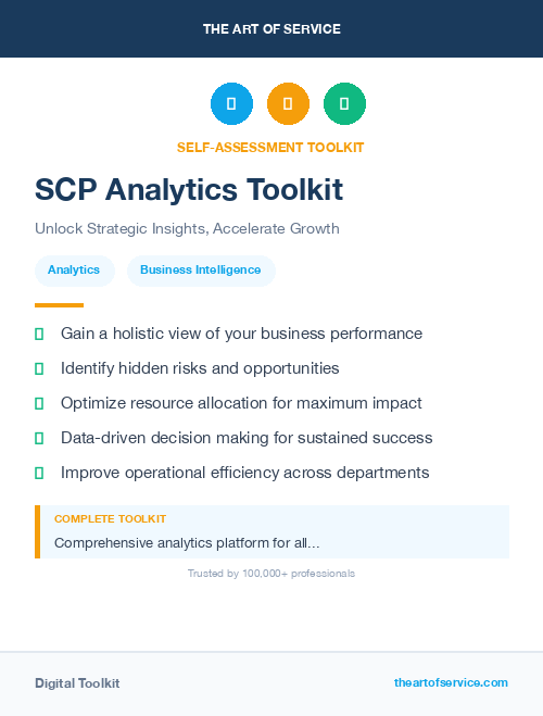 SCP Analytics Toolkit