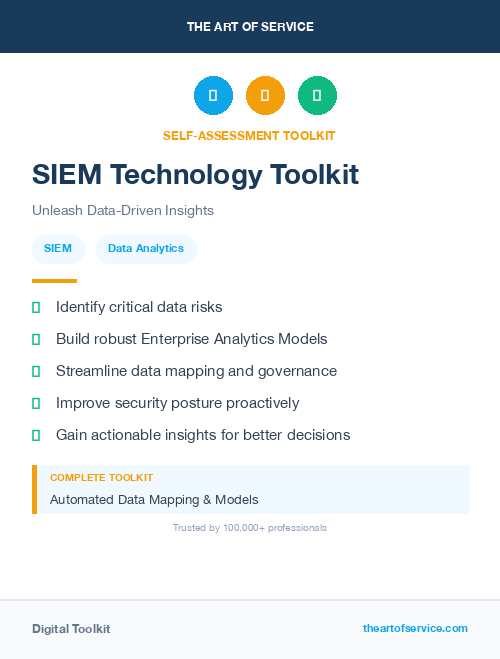 SIEM Technology Toolkit