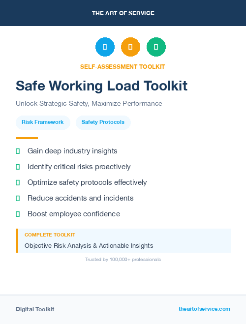 Safe Working Load Toolkit