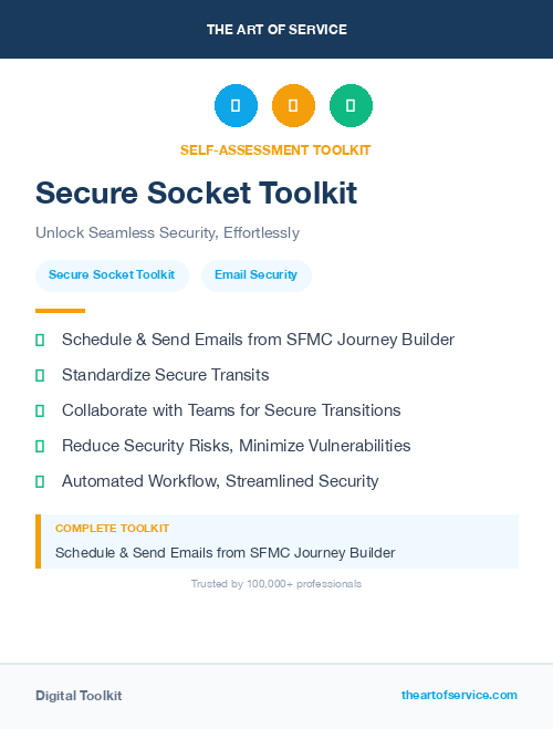 Secure Socket Toolkit