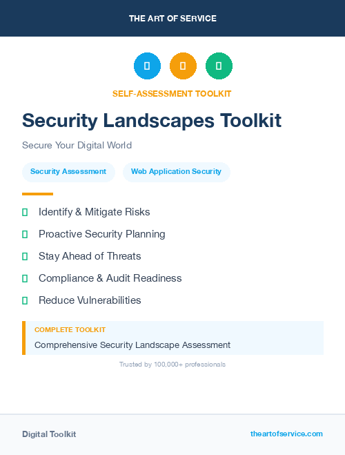 Security Landscapes Toolkit