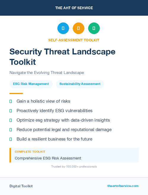Security Threat Landscape Toolkit