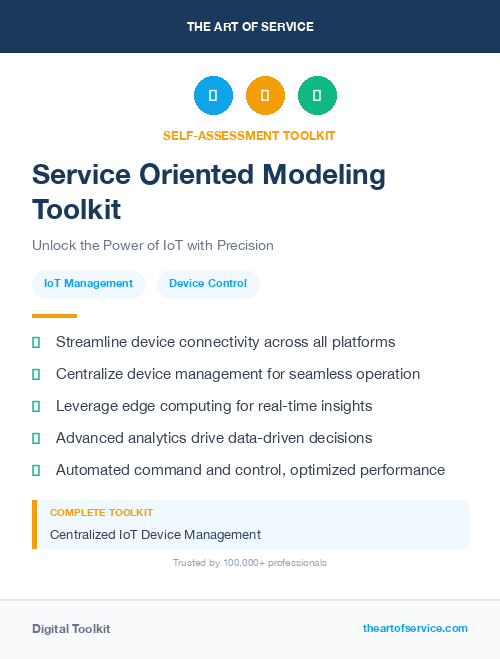 Service Oriented Modeling Toolkit