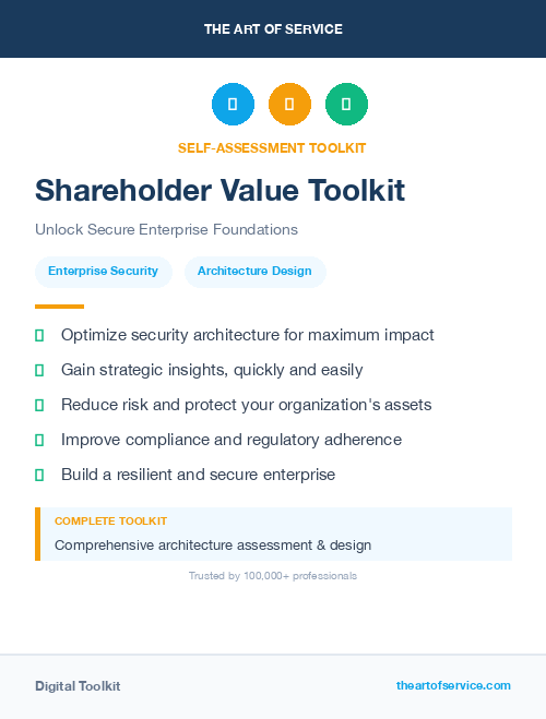 Shareholder Value Toolkit