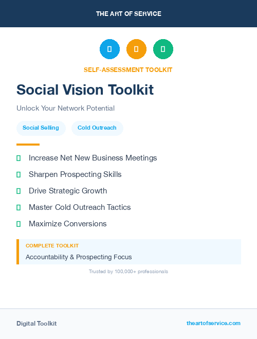 Social Vision Toolkit