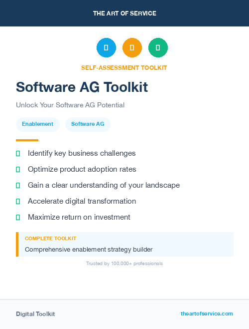 Software AG Toolkit