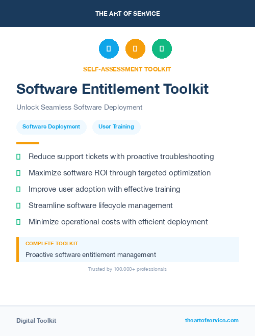 Software Entitlement Toolkit