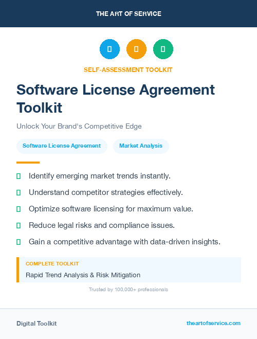 Software License Agreement Toolkit