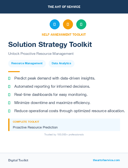 Solution Strategy Toolkit