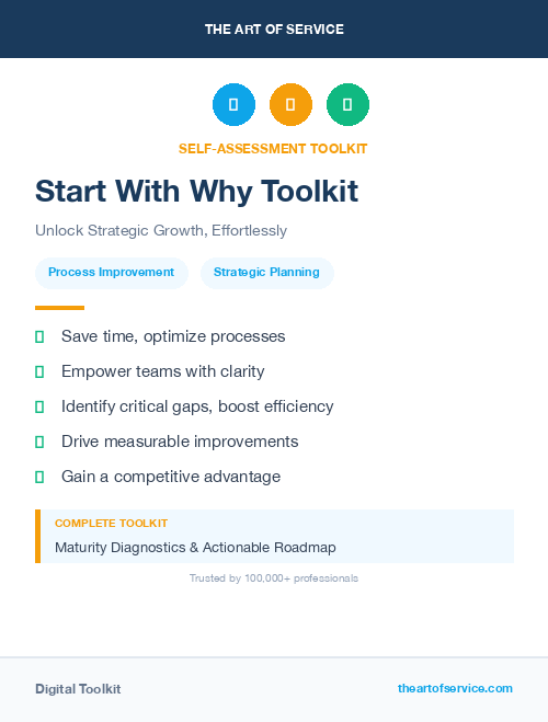 Start With Why Toolkit