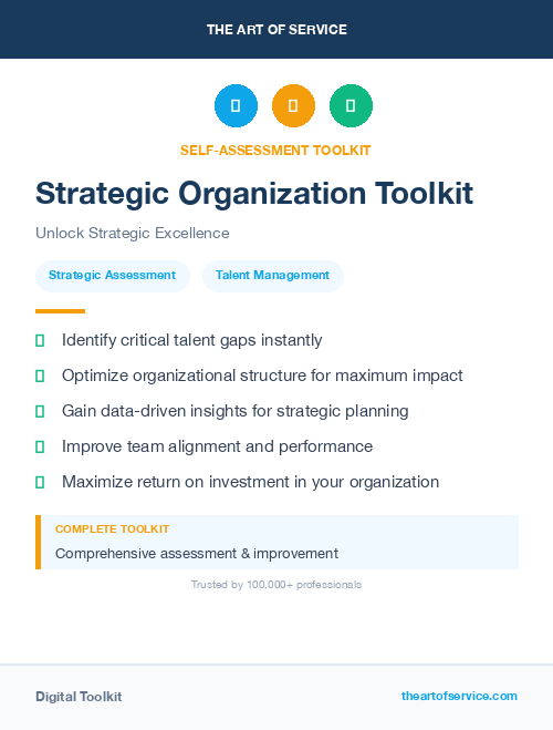 Strategic Organization Toolkit