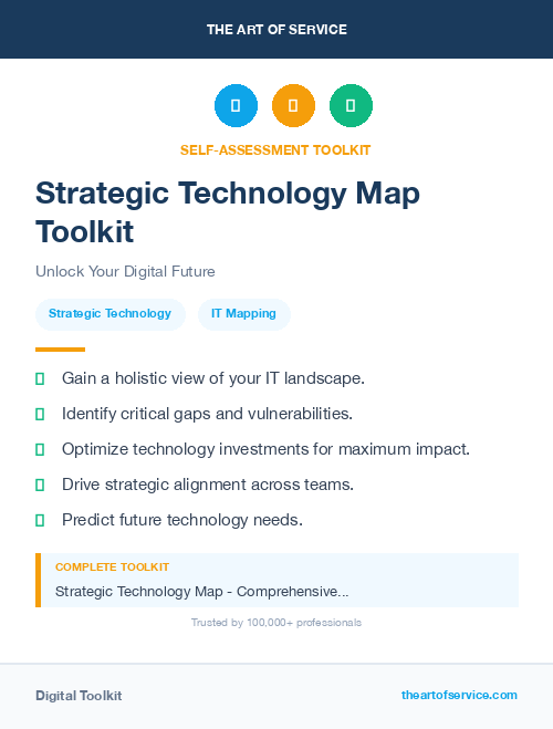 Strategic Technology Map Toolkit