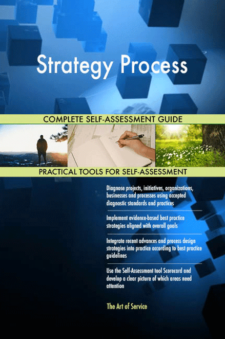 Strategy Process Toolkit