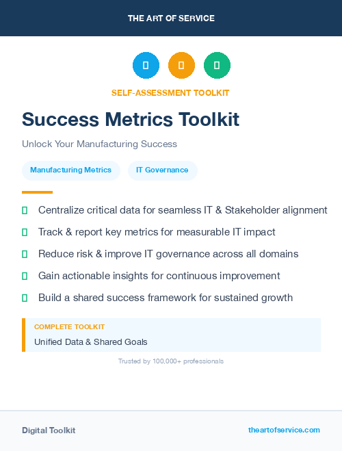 Success Metrics Toolkit