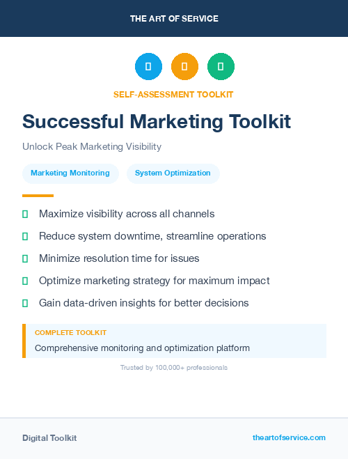 Successful Marketing Toolkit