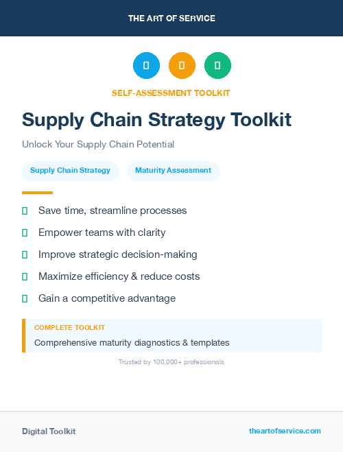 Supply Chain Strategy Toolkit