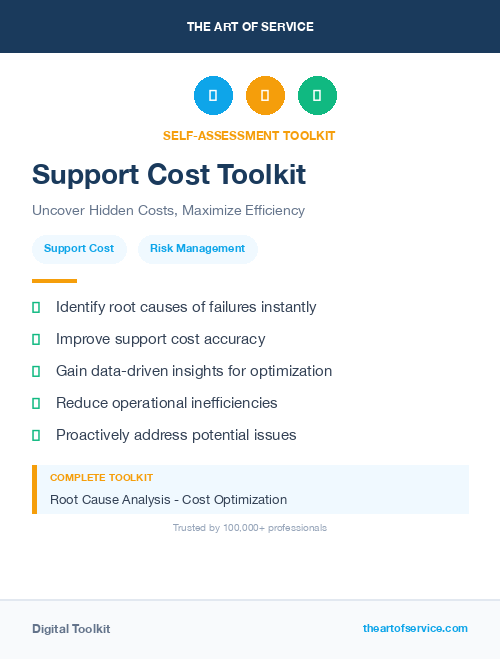 Support Cost Toolkit